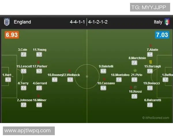 西安足球队在世界杯中的默契配合与战术分析探讨